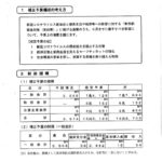 20200415東京都補正予算案4月のサムネイル